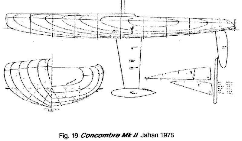 Plan Voilier RC Concombre Masqué Pierre Jahan Classe M