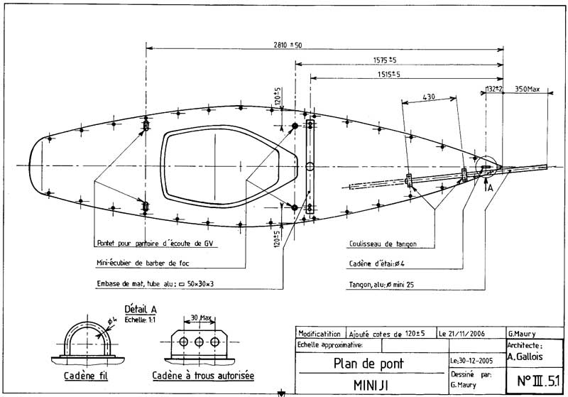 Plan de pont MiniJi